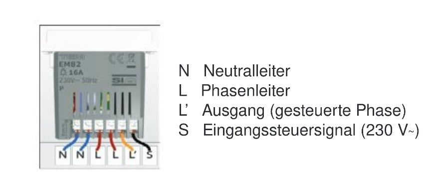 TEM Modul Multifunktionstimer (EM82)