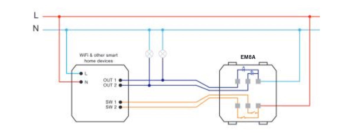 TEM Modul Steuereinheit 2-Kanal 230VAC max 2A (EM8A)