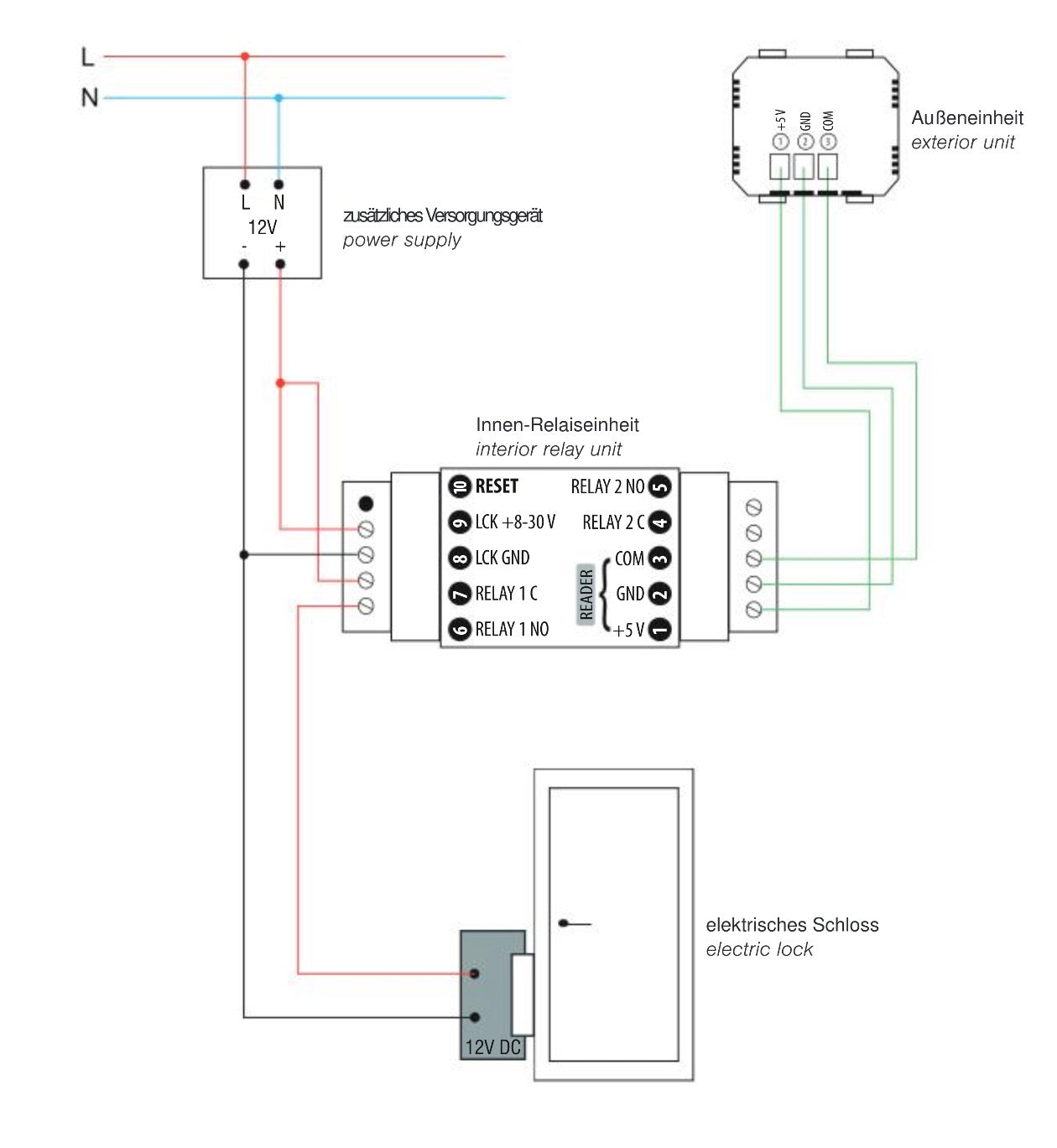 TEM Fingerprint Reader Module BIOPASS (EM71)