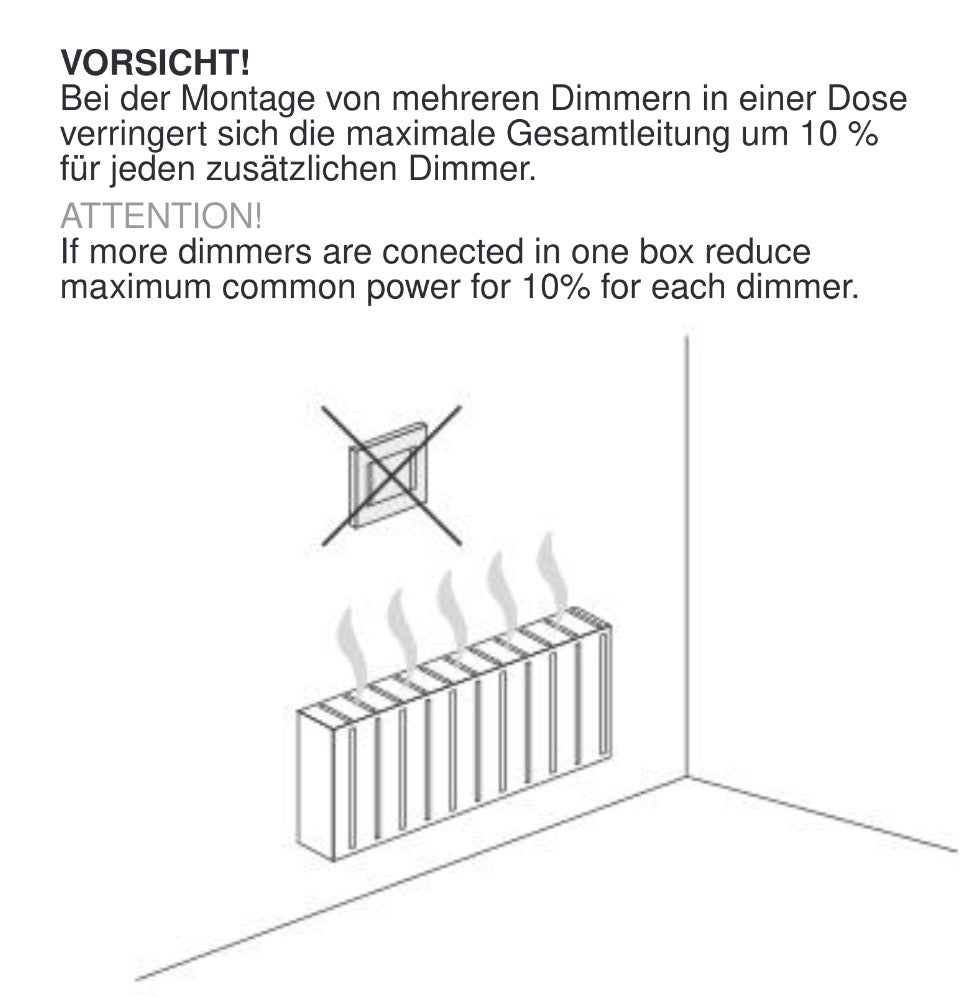 TEM Modul Einbau-Dimmer DC LED 96W (EM19)